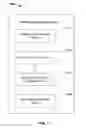 Fig. 06 - MANAGING WAREHOUSE INFORMATION