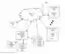 Fig. 01 - Inventory management system and method thereof