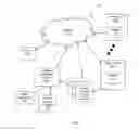 Fig. 02 - Inventory management system and method thereof