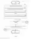 Fig. 04 - Inventory management system and method thereof