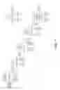 Fig. 12 - System and method for depletable, natural asset management, accounting and analysis