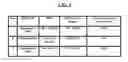 Fig. 05 - Method and system for reconciling transportation records