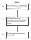 Fig. 09 - Method and system for reconciling transportation records