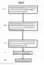 Fig. 10 - Method and system for reconciling transportation records