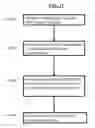Fig. 12 - Method and system for reconciling transportation records