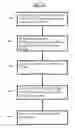 Fig. 14 - Method and system for reconciling transportation records