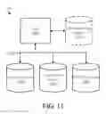 Fig. 12 - Method of finalizing an air waybill at the time of allotment booking using a logistics management system (LMS)