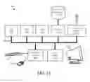 Fig. 13 - Method of finalizing an air waybill at the time of allotment booking using a logistics management system (LMS)