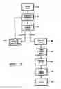 Fig. 08 - Automated delivery system and method