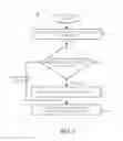 Fig. 03 - Price quoting of allotments based upon select categories in a logistics management system (LMS)