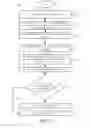 Fig. 10 - Price quoting of allotments based upon select categories in a logistics management system (LMS)