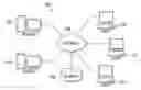 Fig. 01 - Aggregating business analytics architecture and configurator