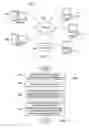 Fig. 02 - Aggregating business analytics architecture and configurator