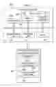 Fig. 03 - Aggregating business analytics architecture and configurator