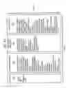 Fig. 07 - Aggregating business analytics architecture and configurator