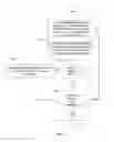 Fig. 03 - Managing multiple tasks of a project plan via a task management tool