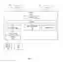 Fig. 08 - Managing multiple tasks of a project plan via a task management tool