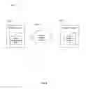 Fig. 09 - Managing multiple tasks of a project plan via a task management tool