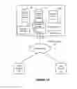 Fig. 02 - DATABASE SYSTEMS AND METHODS FOR USING CREDIBILITY RATINGS OF USERS TO PROCESS ONLINE RESUMES IN A SOCIAL NETWORKING ENVIRONMENT