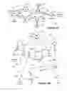 Fig. 04 - DATABASE SYSTEMS AND METHODS FOR USING CREDIBILITY RATINGS OF USERS TO PROCESS ONLINE RESUMES IN A SOCIAL NETWORKING ENVIRONMENT