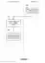 Fig. 06 - DATABASE SYSTEMS AND METHODS FOR USING CREDIBILITY RATINGS OF USERS TO PROCESS ONLINE RESUMES IN A SOCIAL NETWORKING ENVIRONMENT