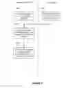 Fig. 07 - DATABASE SYSTEMS AND METHODS FOR USING CREDIBILITY RATINGS OF USERS TO PROCESS ONLINE RESUMES IN A SOCIAL NETWORKING ENVIRONMENT