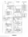 Fig. 08 - DATABASE SYSTEMS AND METHODS FOR USING CREDIBILITY RATINGS OF USERS TO PROCESS ONLINE RESUMES IN A SOCIAL NETWORKING ENVIRONMENT