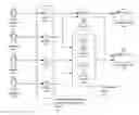 Fig. 01 - Resume management and recruitment workflow system and method
