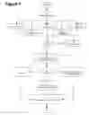 Fig. 08 - Resume management and recruitment workflow system and method