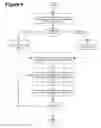 Fig. 10 - Resume management and recruitment workflow system and method