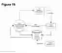 Fig. 11 - Resume management and recruitment workflow system and method
