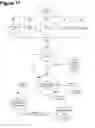 Fig. 12 - Resume management and recruitment workflow system and method