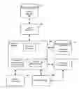 Fig. 01 - ASSEMBLING INFORMATION TO GENERATE COMPOSITE WEB PAGE CONTENT