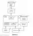 Fig. 02 - ASSEMBLING INFORMATION TO GENERATE COMPOSITE WEB PAGE CONTENT