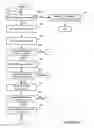 Fig. 06 - ASSEMBLING INFORMATION TO GENERATE COMPOSITE WEB PAGE CONTENT