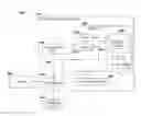 Fig. 01 - OPTIMIZING SERVICE PROVIDER SCHEDULE AND ROUTE