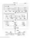 Fig. 04 - OPTIMIZING SERVICE PROVIDER SCHEDULE AND ROUTE