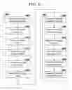 Fig. 07 - OPTIMIZING SERVICE PROVIDER SCHEDULE AND ROUTE