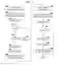 Fig. 08 - OPTIMIZING SERVICE PROVIDER SCHEDULE AND ROUTE