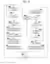 Fig. 09 - OPTIMIZING SERVICE PROVIDER SCHEDULE AND ROUTE