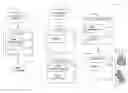 Fig. 01 - MANAGING DYNAMICALLY SCHEDULABLE MEETINGS