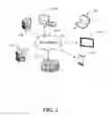 Fig. 06 - MANAGING DYNAMICALLY SCHEDULABLE MEETINGS