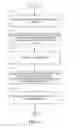 Fig. 08 - MANAGING DYNAMICALLY SCHEDULABLE MEETINGS