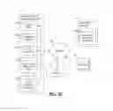 Fig. 03 - METHODS AND APPARATUS FOR USER-CUSTOMIZED ZONE FORMATION IN GEOGRAPHICALLY-BASED EVENT SCHEDULING