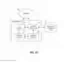 Fig. 04 - METHODS AND APPARATUS FOR USER-CUSTOMIZED ZONE FORMATION IN GEOGRAPHICALLY-BASED EVENT SCHEDULING