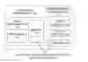 Fig. 01 - For-your-information events