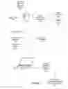Fig. 03 - For-your-information events