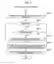 Fig. 15 - TASK-DIRECTING SYSTEM AND TASK-DIRECTING METHOD