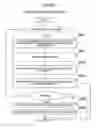 Fig. 17 - TASK-DIRECTING SYSTEM AND TASK-DIRECTING METHOD