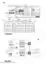Fig. 07 - System and method of social cash withdrawal